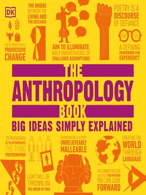 cover image of The Anthropology Book